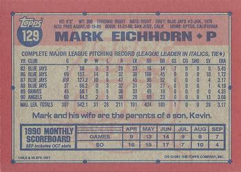 Mark Eichhorn  baseball card collectible - Main Image 2
