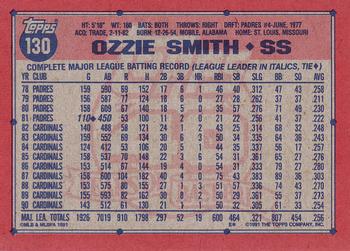 Ozzie Smith  baseball card collectible - Main Image 2