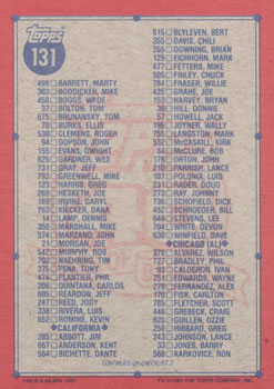 Checklist 1 of 6  baseball card collectible - Main Image 2