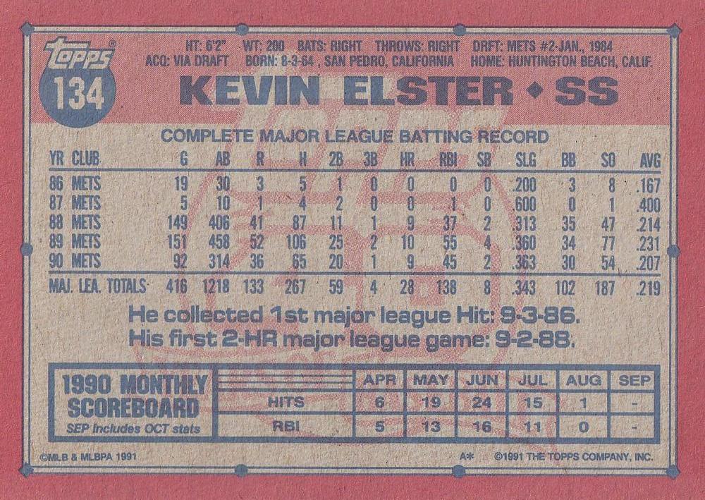 Kevin Elster  baseball card collectible - Main Image 2
