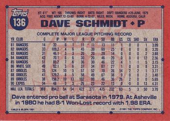 Dave Schmidt  baseball card collectible - Main Image 2