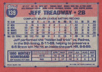 Jeff Treadway  baseball card collectible - Main Image 2
