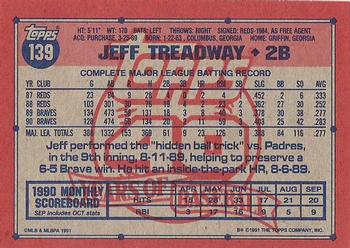 Jeff Treadway  baseball card collectible - Main Image 2