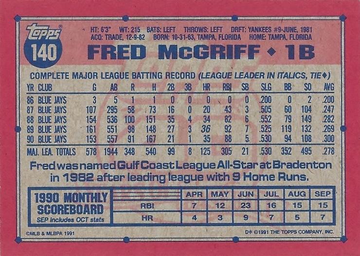 Fred McGriff  baseball card collectible - Main Image 2