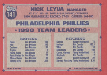 Nick Leyva  baseball card collectible - Main Image 2