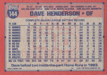 Dave Henderson  baseball card collectible - Main Image 2