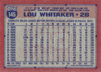 Lou Whitaker  baseball card collectible - Main Image 2