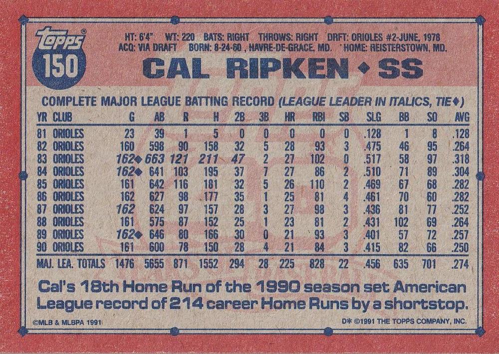 Cal Ripken  baseball card collectible - Main Image 2