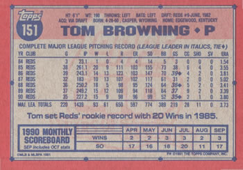 Tom Browning  baseball card collectible - Main Image 2