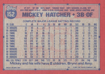 Mickey Hatcher  baseball card collectible - Main Image 2