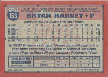 Bryan Harvey  baseball card collectible - Main Image 2