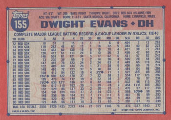 Dwight Evans  baseball card collectible - Main Image 2
