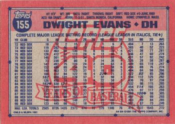 Dwight Evans  baseball card collectible - Main Image 2