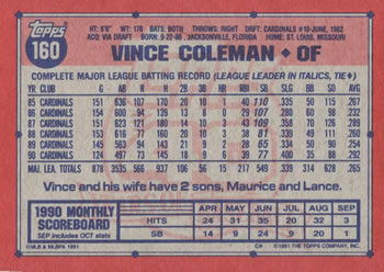 Vince Coleman  baseball card collectible - Main Image 2
