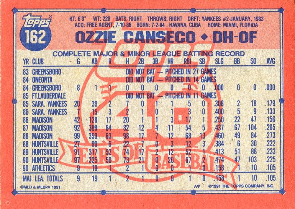 Ozzie Canseco  baseball card collectible - Main Image 2