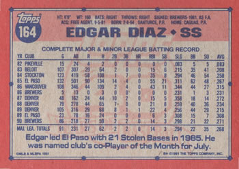 Edgar Diaz  baseball card collectible - Main Image 2