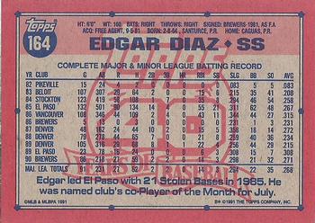 Edgar Diaz  baseball card collectible - Main Image 2