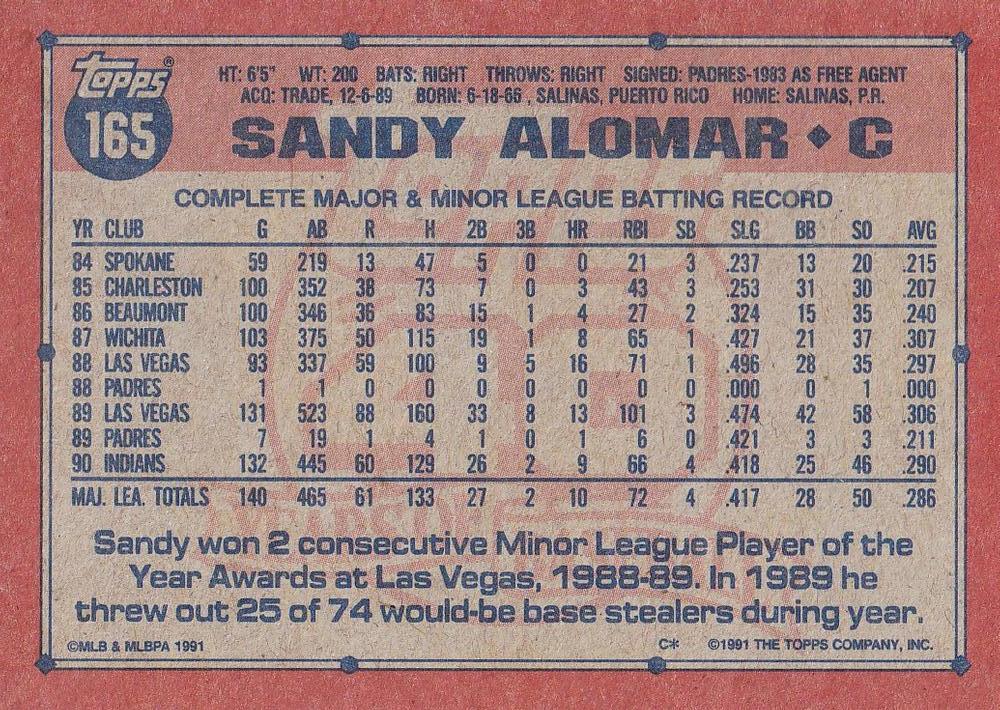 Sandy Alomar  baseball card collectible - Main Image 2