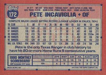 Pete Incaviglia  baseball card collectible - Main Image 2
