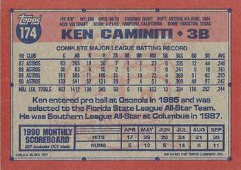 Ken Caminiti  baseball card collectible - Main Image 2