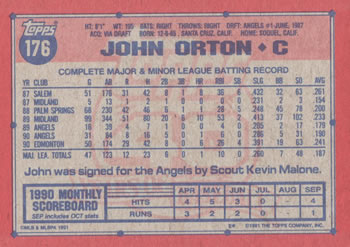 John Orton  baseball card collectible - Main Image 2