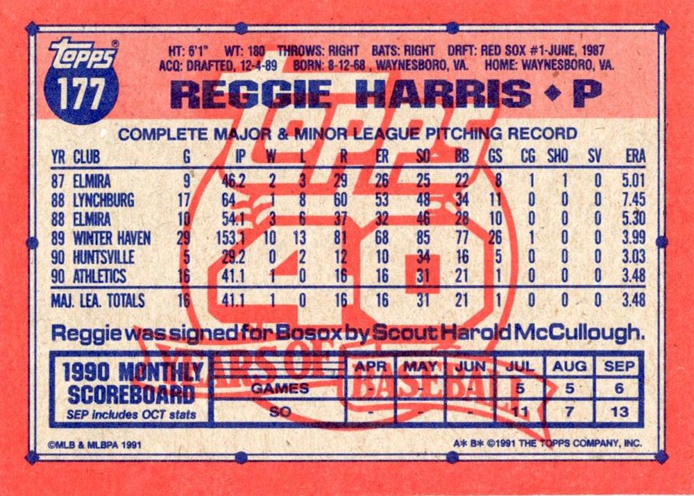 Reggie Harris  baseball card collectible - Main Image 2