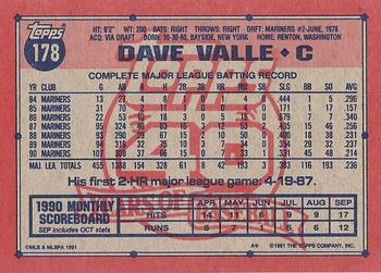 Dave Valle  baseball card collectible - Main Image 2