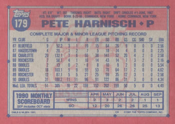 Pete Harnisch  baseball card collectible - Main Image 2