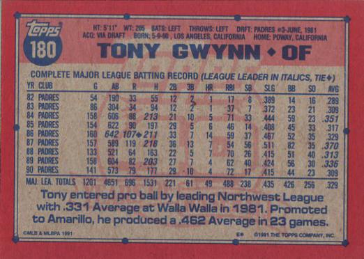 Tony Gwynn  baseball card collectible - Main Image 2