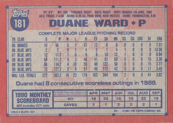 Duane Ward  baseball card collectible - Main Image 2