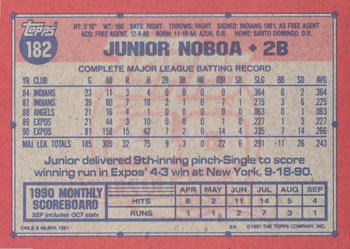 Junior Noboa  baseball card collectible - Main Image 2