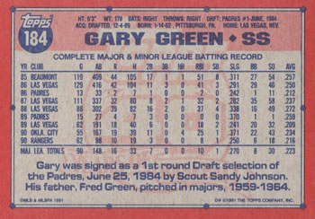 Gary Green  baseball card collectible - Main Image 2