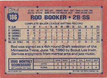 Rod Booker  baseball card collectible - Main Image 2