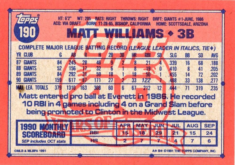 Matt Williams  baseball card collectible - Main Image 2
