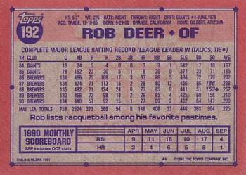 Rob Deer  baseball card collectible - Main Image 2