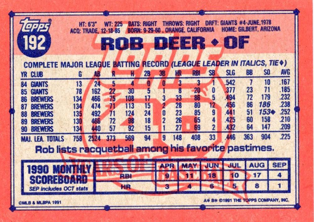Rob Deer  baseball card collectible - Main Image 2