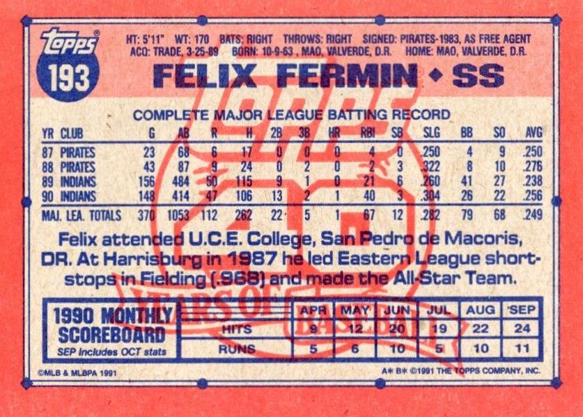 Felix Fermin  baseball card collectible - Main Image 2
