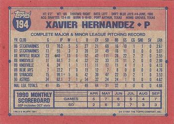 Xavier Hernandez  baseball card collectible - Main Image 2