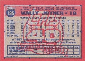 Wally Joyner  baseball card collectible - Main Image 2