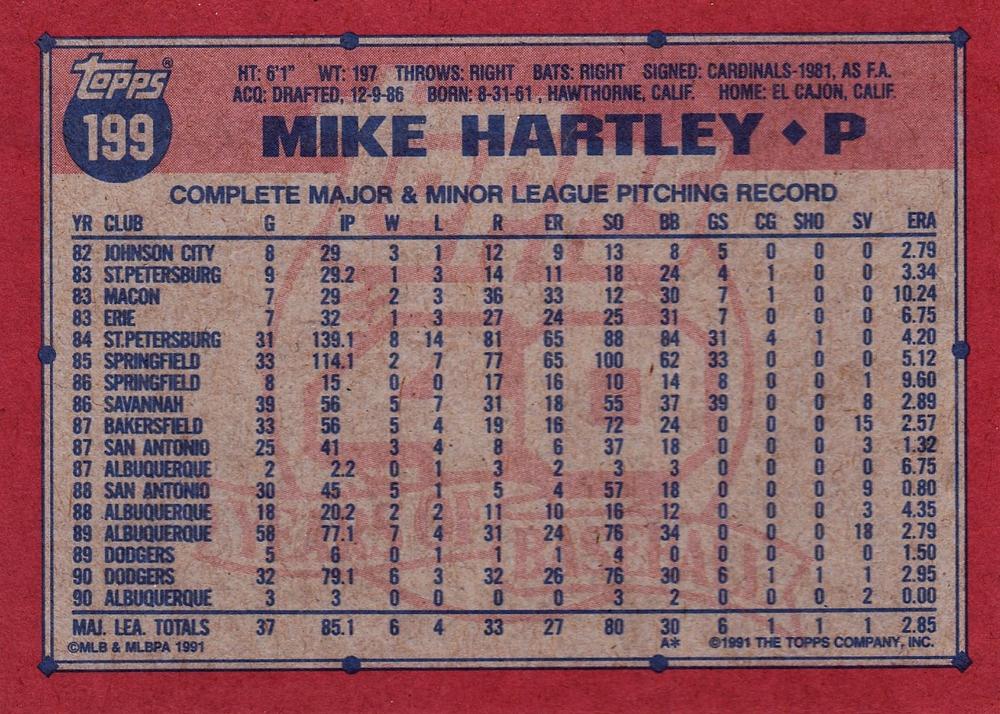 Mike Hartley  baseball card collectible - Main Image 2