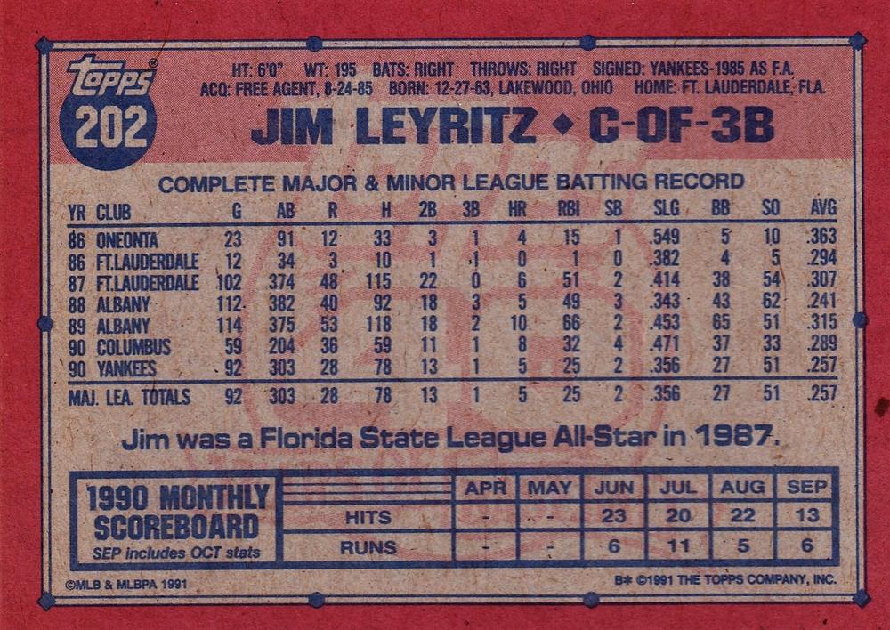 Jim Leyritz  baseball card collectible - Main Image 2
