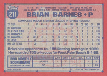 Brian Barnes  baseball card collectible - Main Image 2