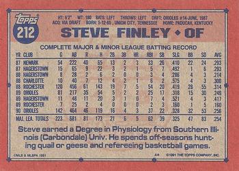 Steve Finley  baseball card collectible - Main Image 2