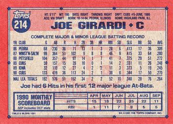 Joe Girardi  baseball card collectible - Main Image 2