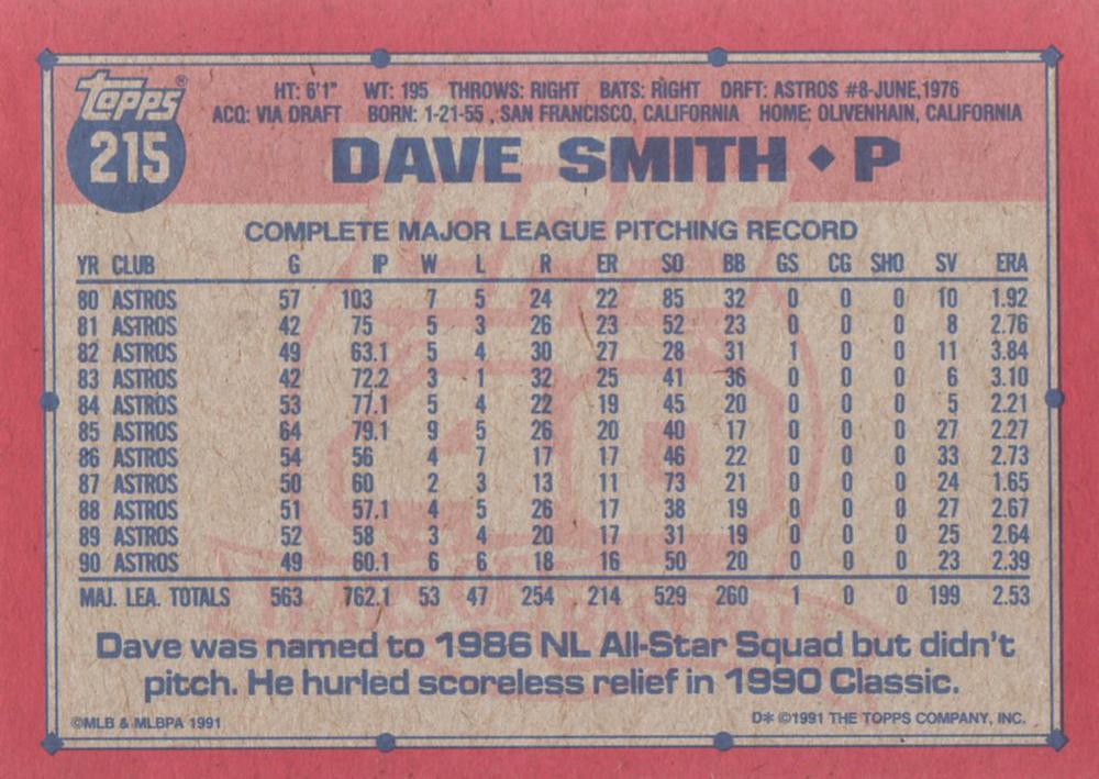Dave Smith  baseball card collectible - Main Image 2