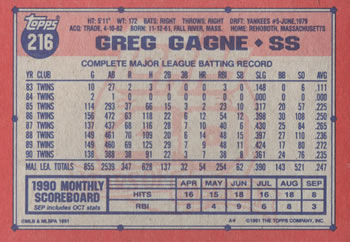 Greg Gagne  baseball card collectible - Main Image 2