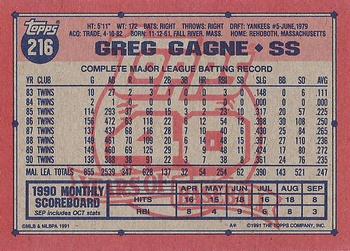 Greg Gagne  baseball card collectible - Main Image 2