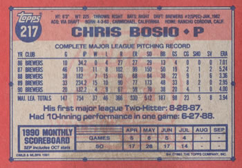 Chris Bosio  baseball card collectible - Main Image 2