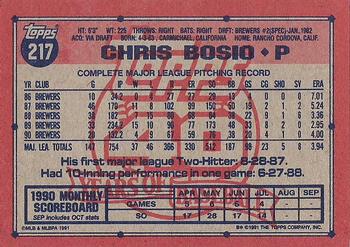 Chris Bosio  baseball card collectible - Main Image 2
