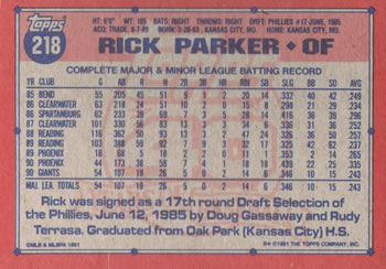 Rick Parker  baseball card collectible - Main Image 2